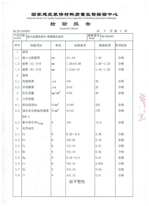 �z�(y��n)��(b��o)��